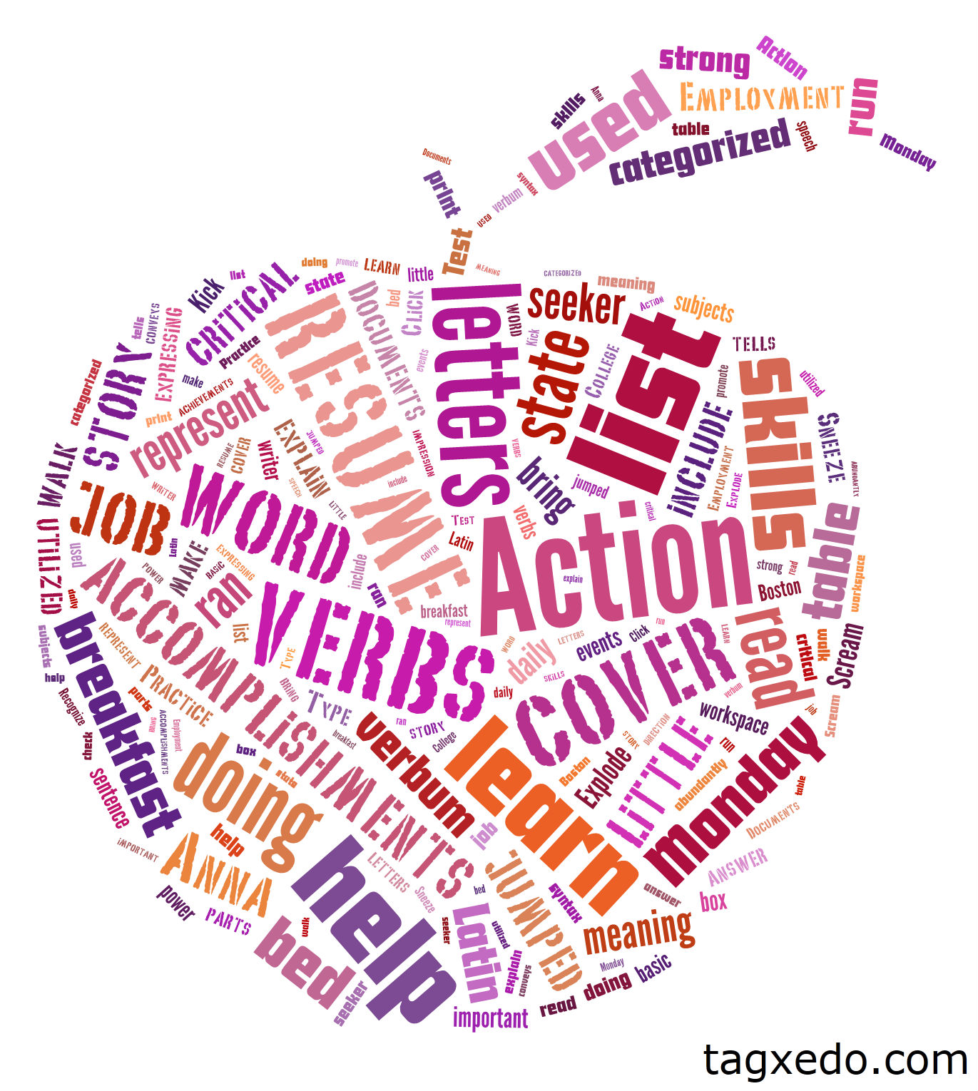 list of action verbs 1 000 hugh fox iii