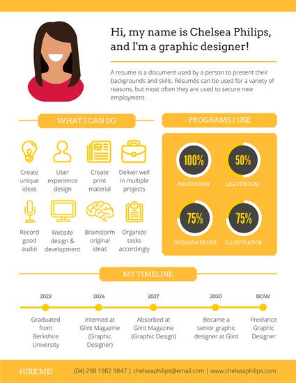 customize 284 infographic templates online canva