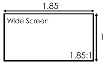 aspect ratios