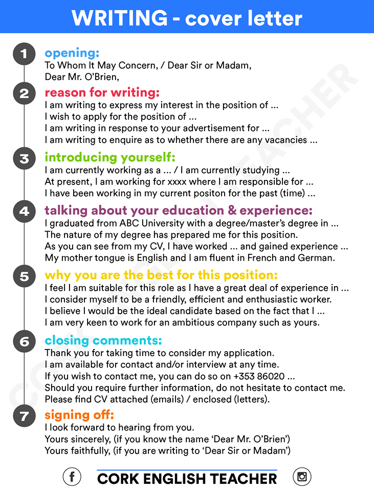 easy to use job application cover letter sample format
