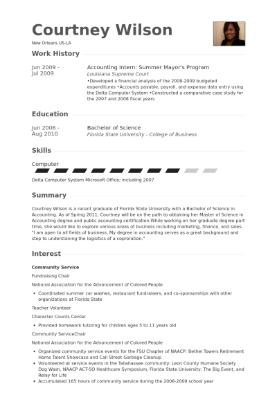 accounting intern resume samples visualcv resume samples database