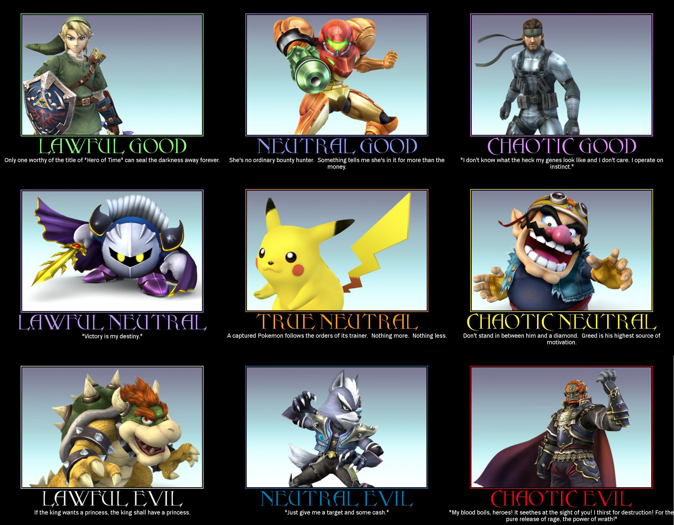 10 best alignment charts