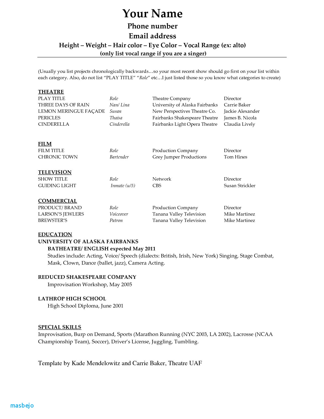 great resume examples 2016 resume