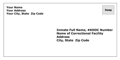 inmate mail kansas department of corrections