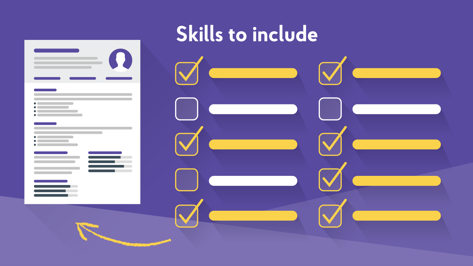 50 best skills to put on your resume guide infographic