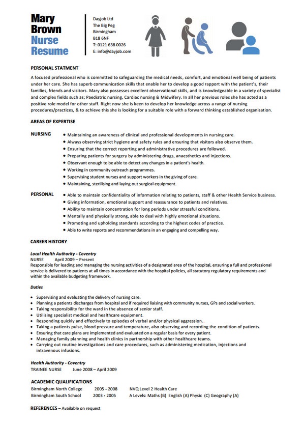 entry level it resume sample powerful resume templates business