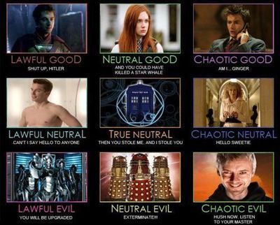 d d alignments explained