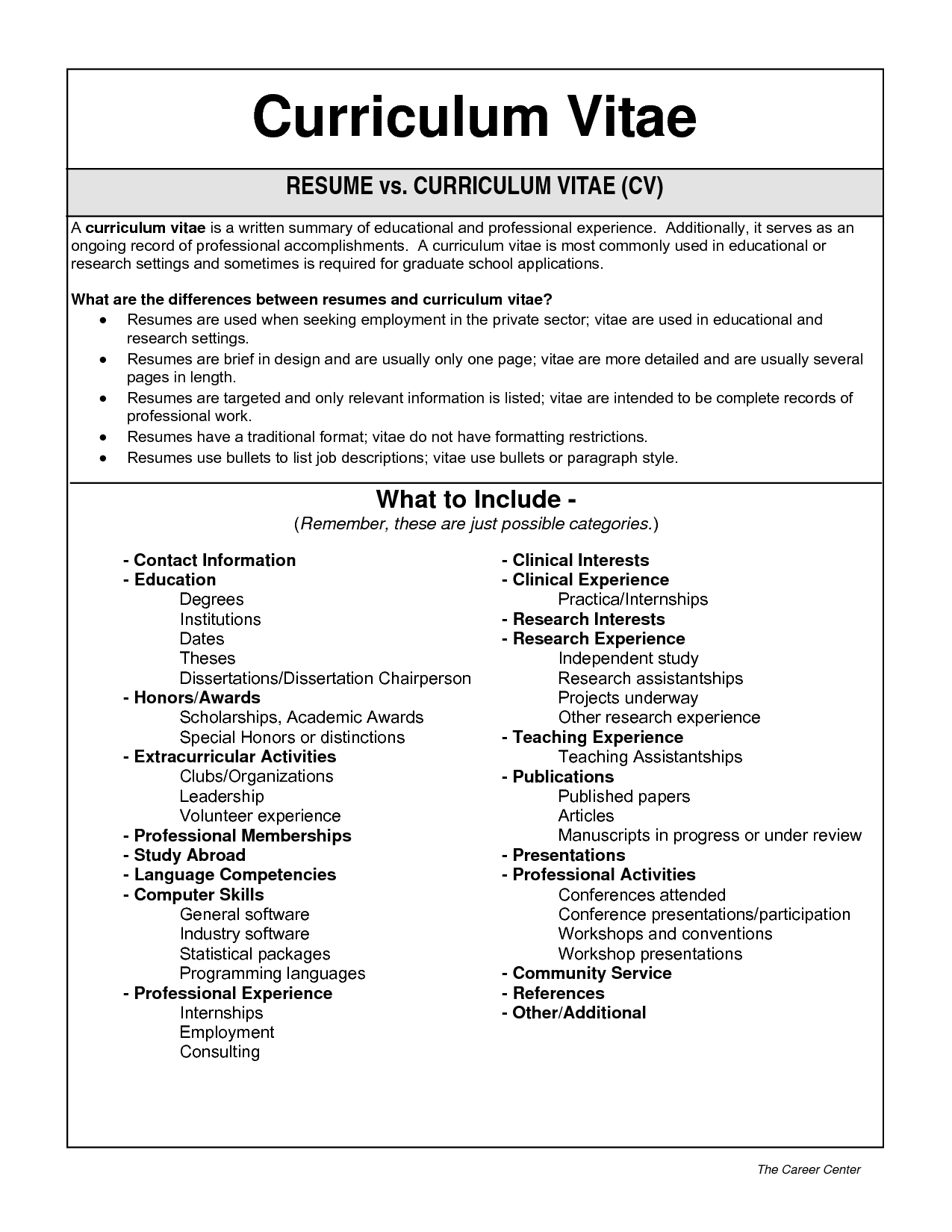 what is a curriculum vitae how to write a cv resume template