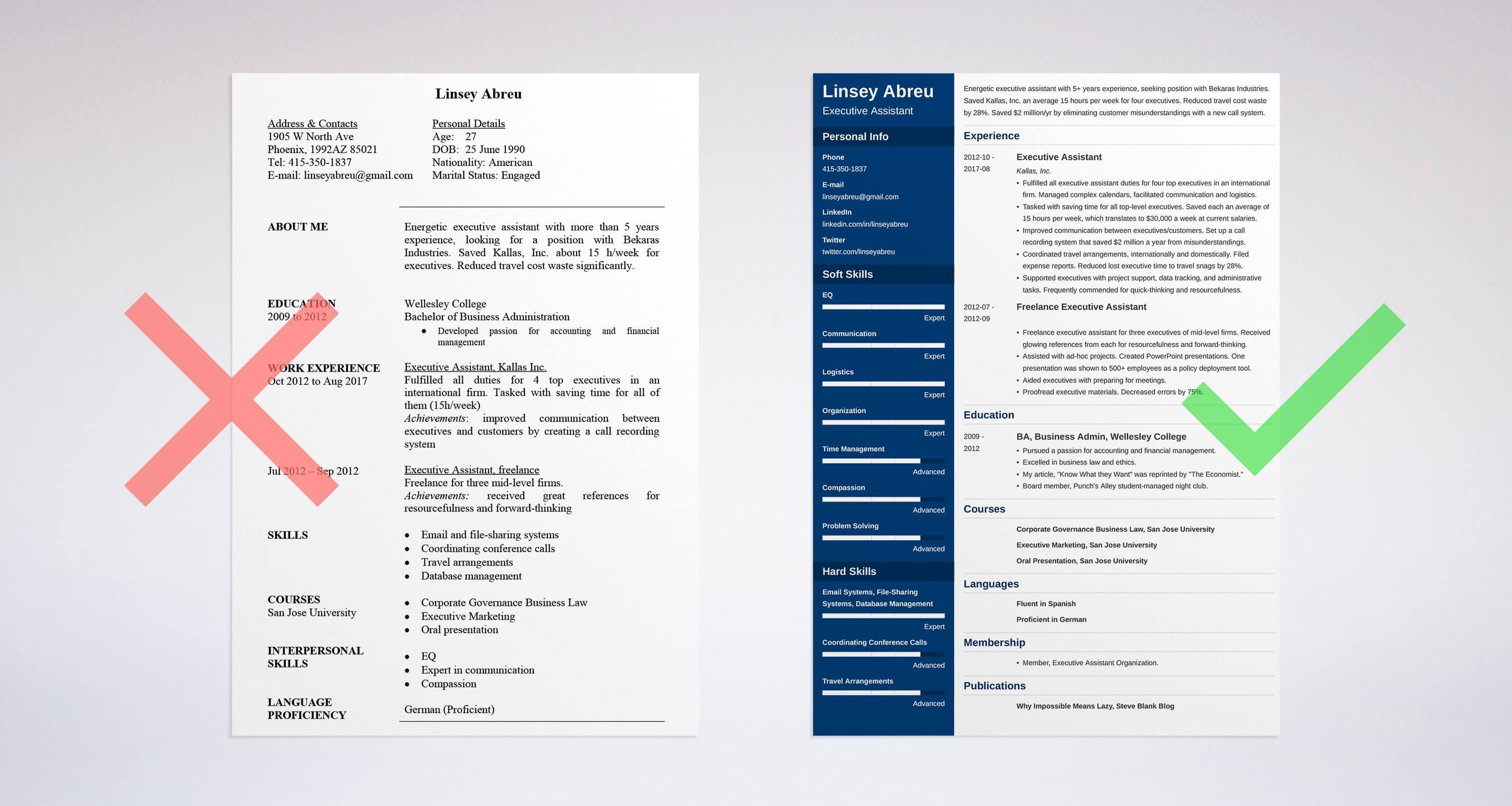 executive assistant resume sample complete guide 20 examples