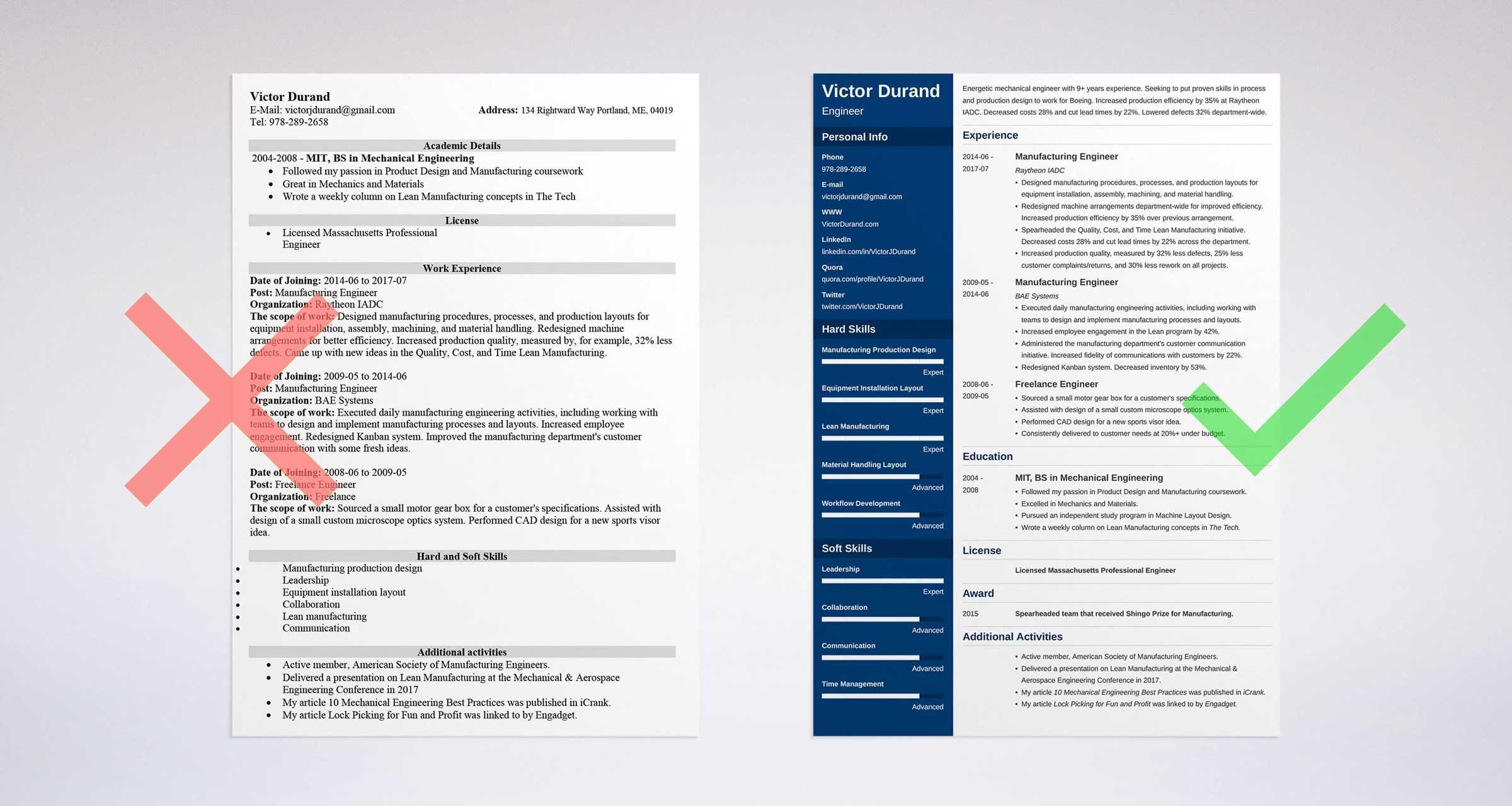 engineering resume sample and complete guide 20 examples