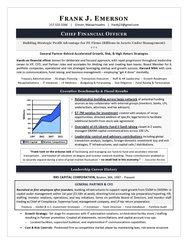 sample cfo resume example of executive resume trends 2015