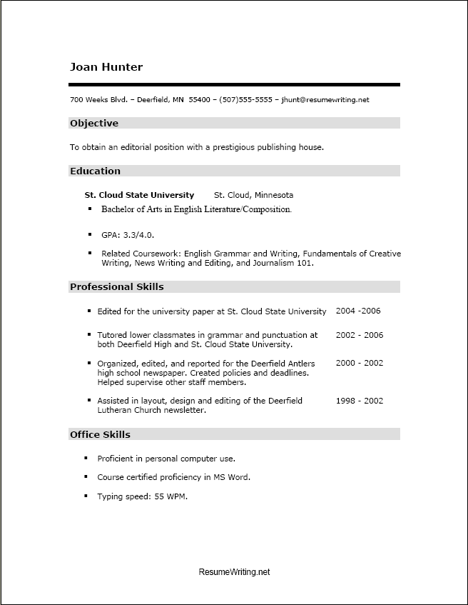 resume sample skills april onthemarch co