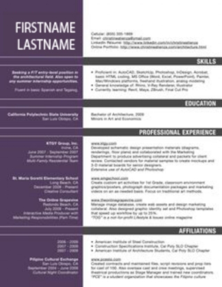 7 mistakes that will destroy a successful architecture resume cv