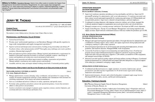 sample resume for military members returning to civilian life dummies