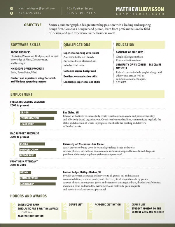 resume designs best creative resume design infographics aug 2018 wg