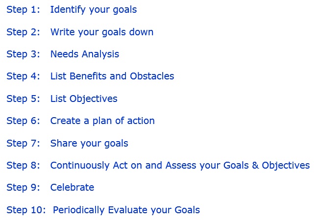 10 steps to goal