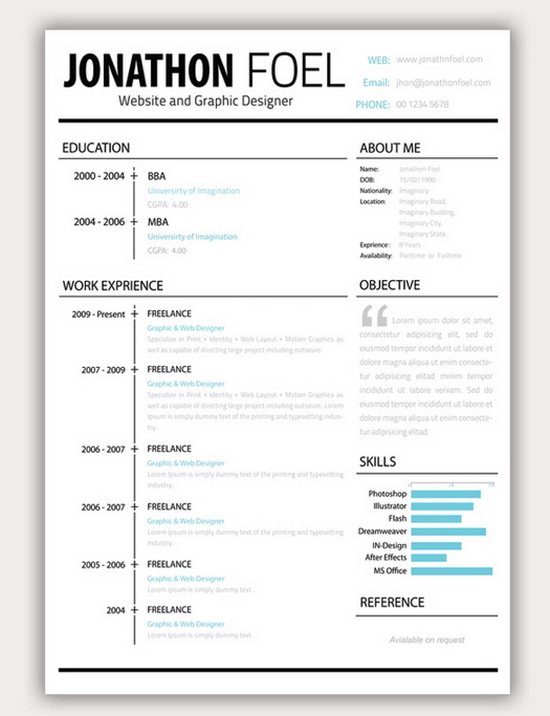 resume design templates free