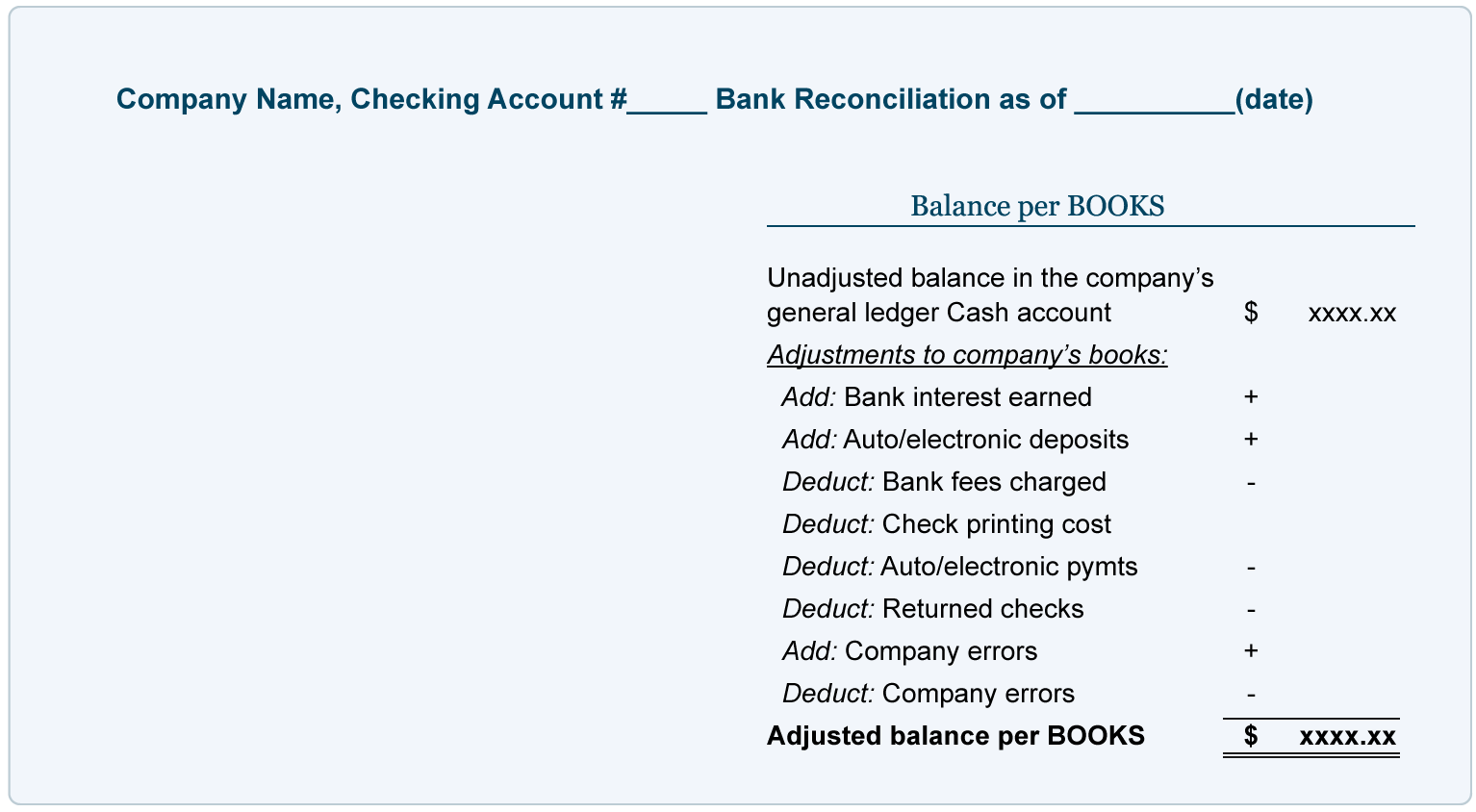 sample bank reconciliation with amounts accountingcoach