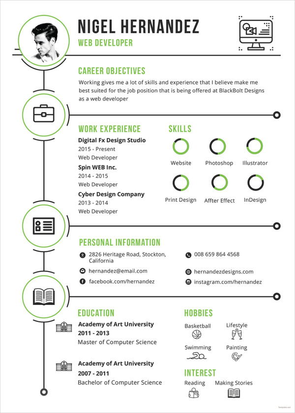 33 infographic resume templates free sample example format