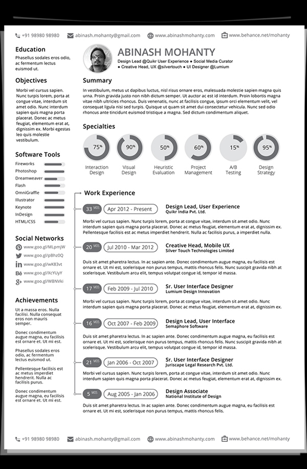 great resume template free april onthemarch co