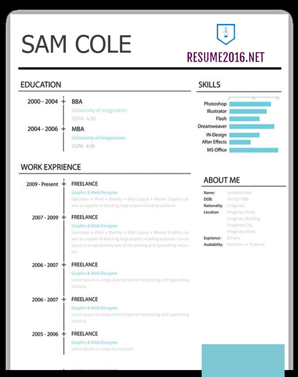 best resume template 2016 that wins