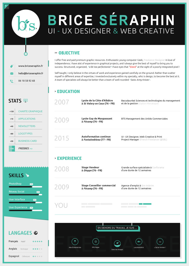 70 well designed resume examples for your inspiration