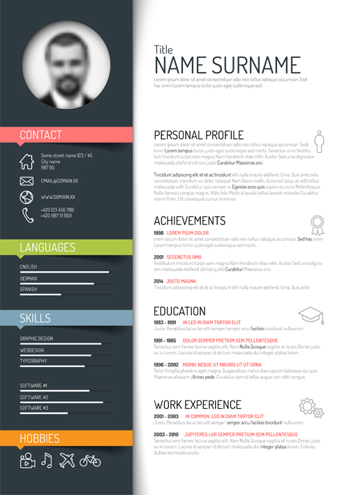 use the best resume templates 2017