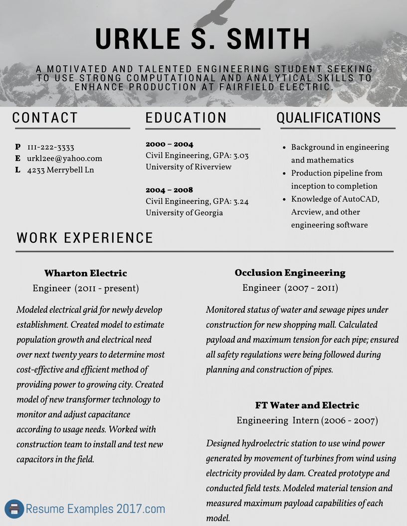 best resume examples 2018 on the web resume examples 2018