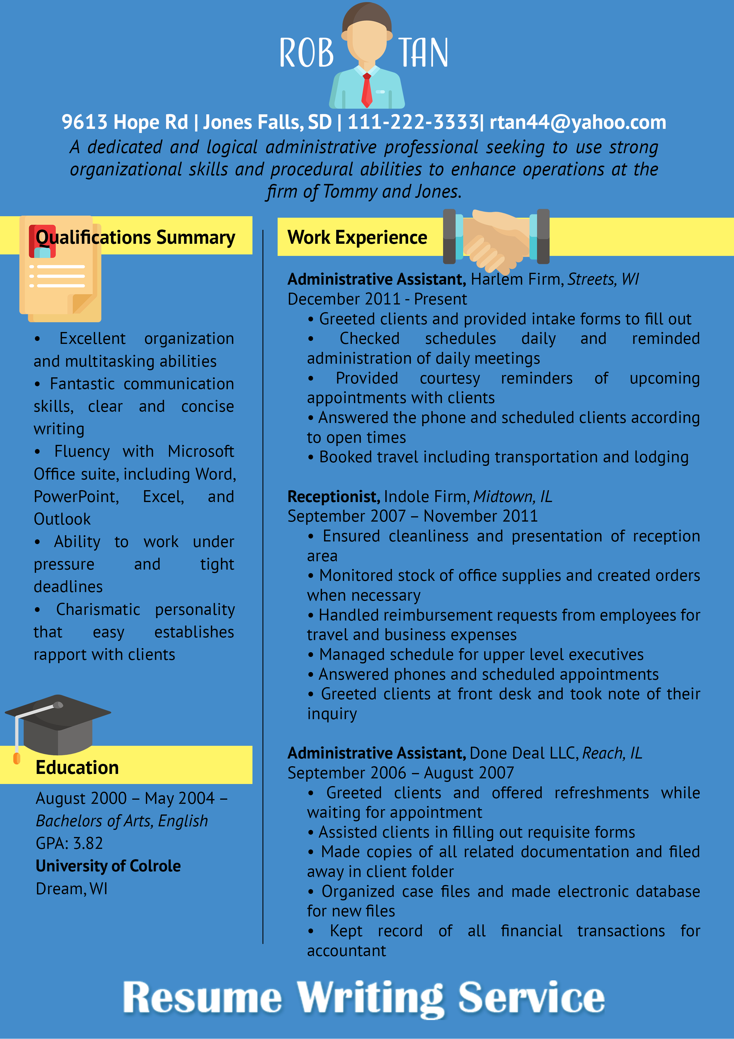 resume format 2017 your perfect guide